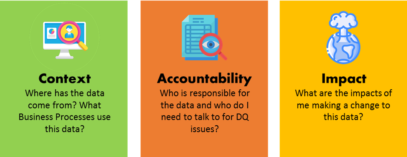 Positives Of Good Lineage